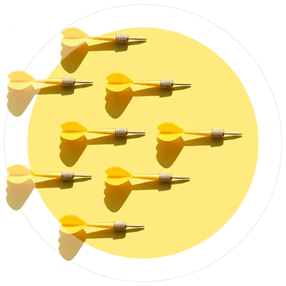 Optimization & Personalization